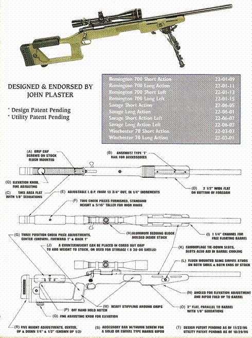 Sniper Varmint Stock Best Price