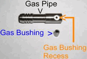 New Generation 4 Positive Click Adjustable Gas Block Instructions