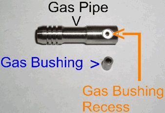New Generation 5 & 6 Adjustable Gas Block Instructions