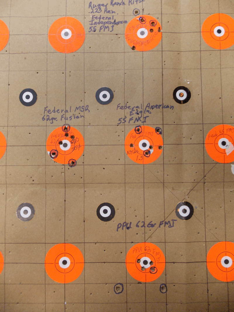 Mini-14 Before and After Groups with Accuracy Systems Harmonic Barrel Stabilizer II